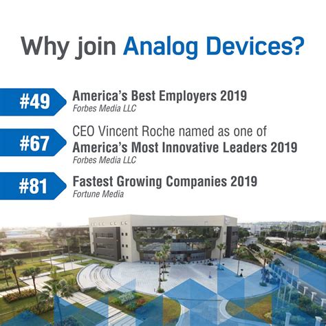 Analog devices jobs - 54 Analog Devices jobs. Apply to the latest jobs near you. Learn about salary, employee reviews, interviews, benefits and work-life balance 